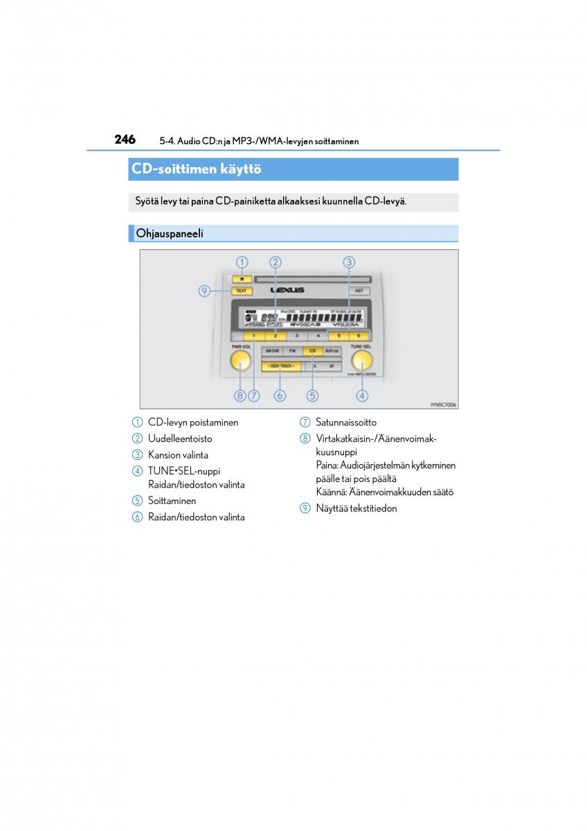 Lexus CT200h omistajan kasikirja / page 246