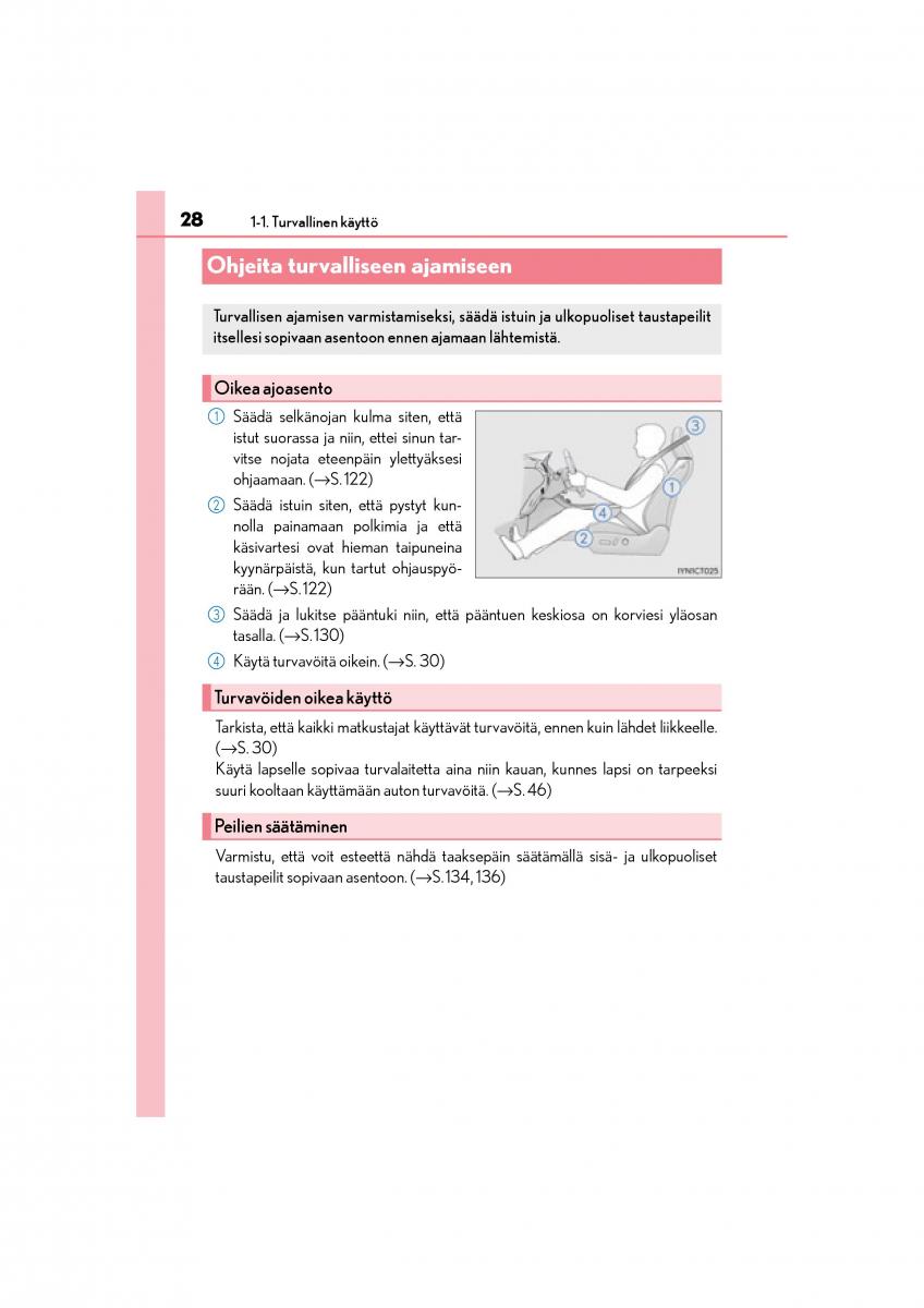 Lexus CT200h omistajan kasikirja / page 28