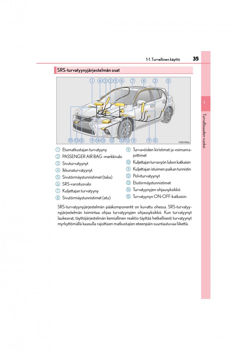 manual  Lexus CT200h omistajan kasikirja / page 35