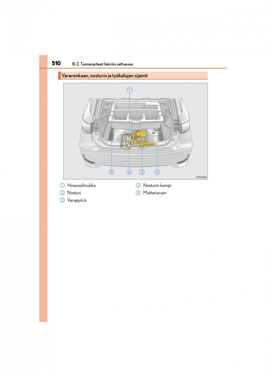 Lexus CT200h omistajan kasikirja / page 510