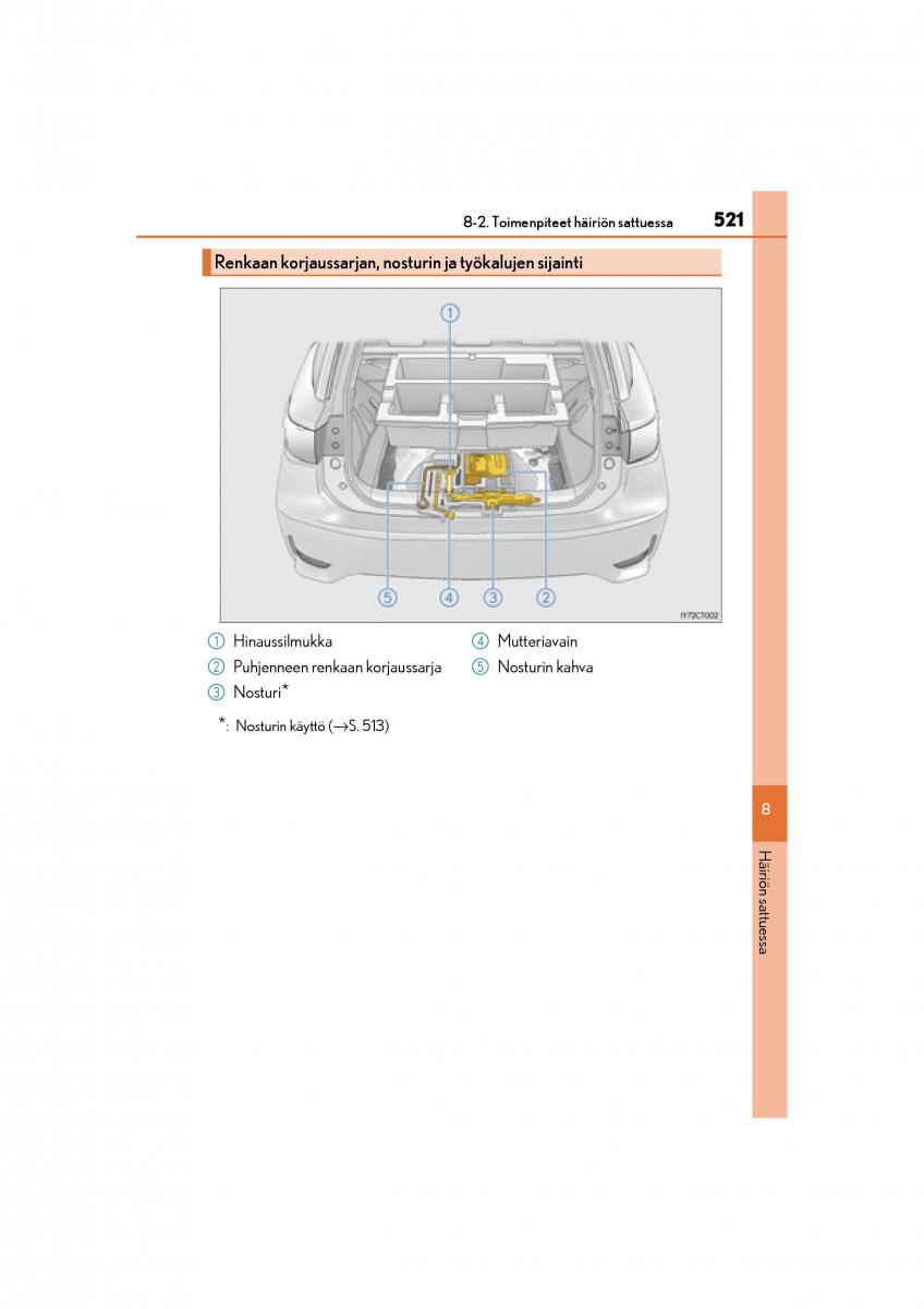 Lexus CT200h omistajan kasikirja / page 521