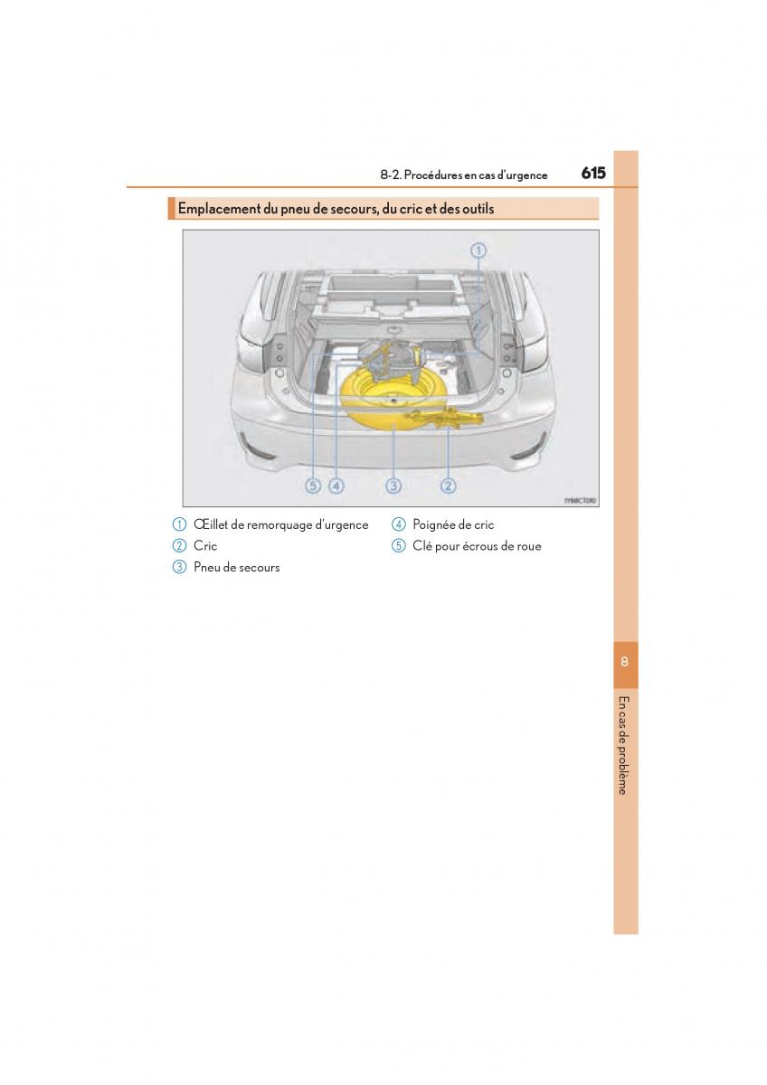 Lexus CT200h manuel du proprietaire / page 617