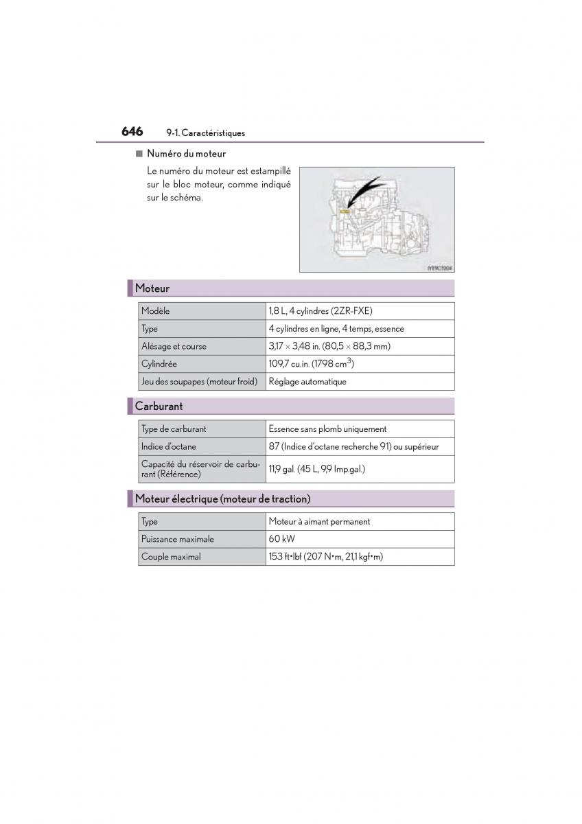 Lexus CT200h manuel du proprietaire / page 648