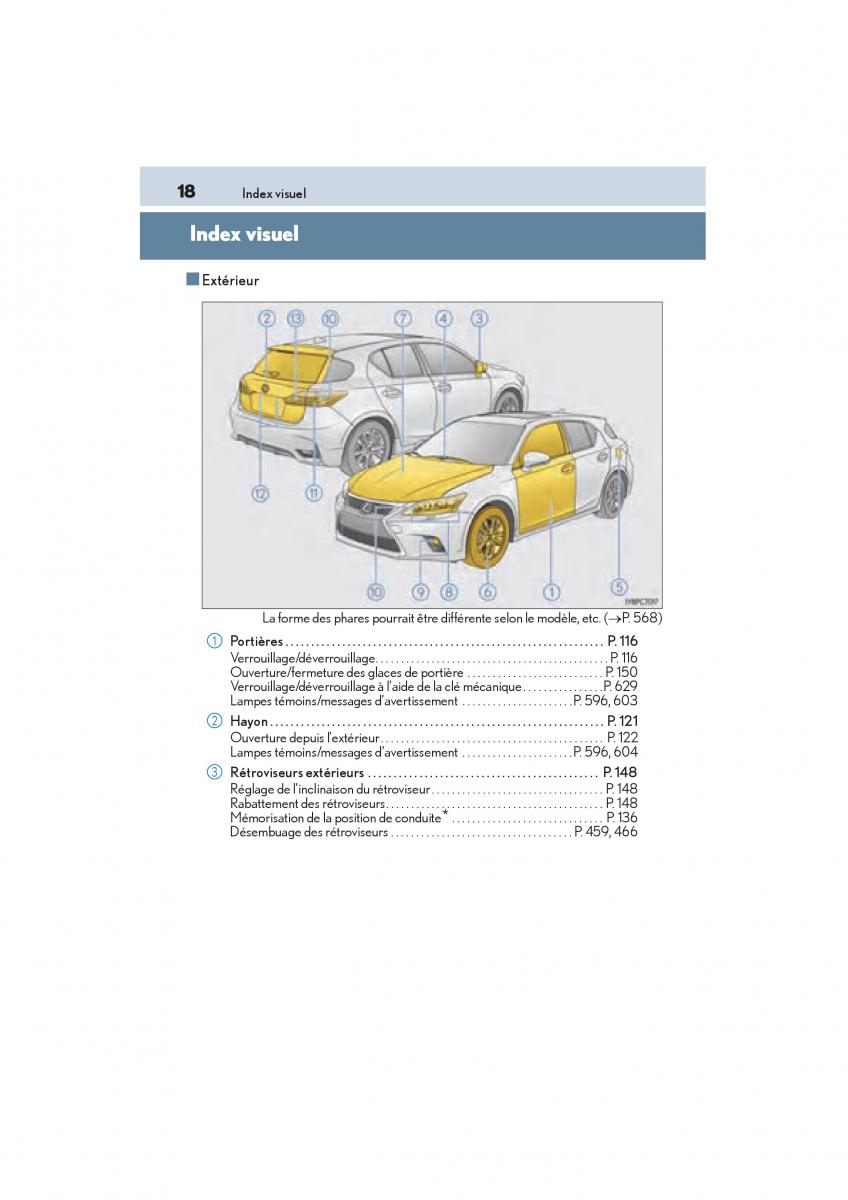 manual  Lexus CT200h manuel du proprietaire / page 20