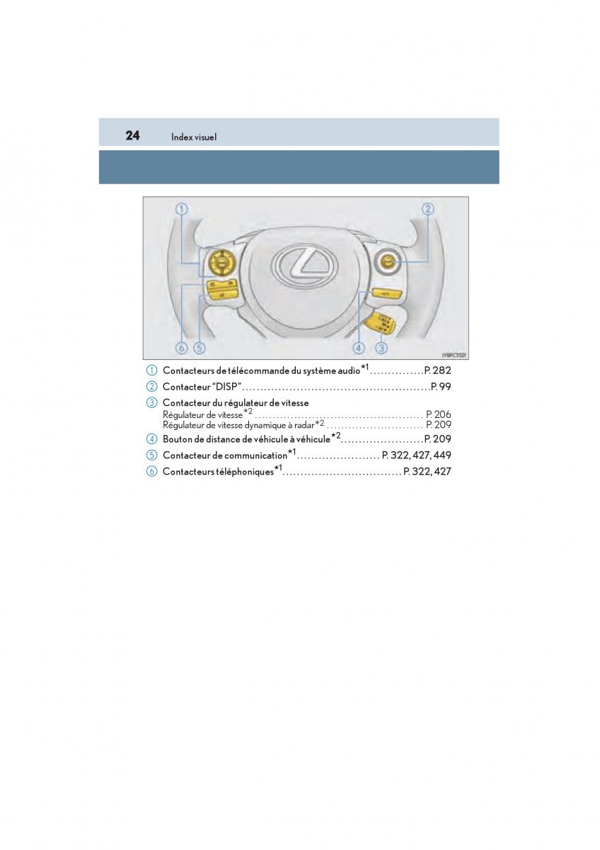 Lexus CT200h manuel du proprietaire / page 26