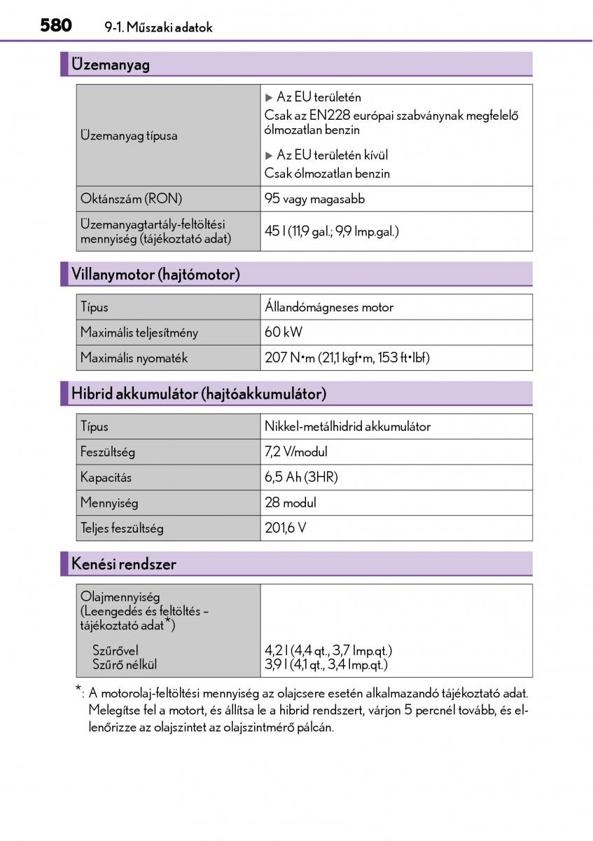 Lexus CT200h Kezelesi utmutato / page 580