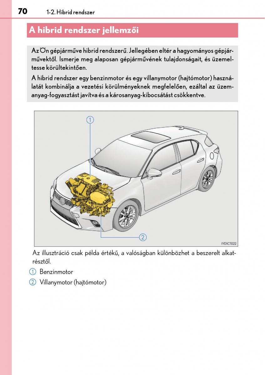 Lexus CT200h Kezelesi utmutato / page 70