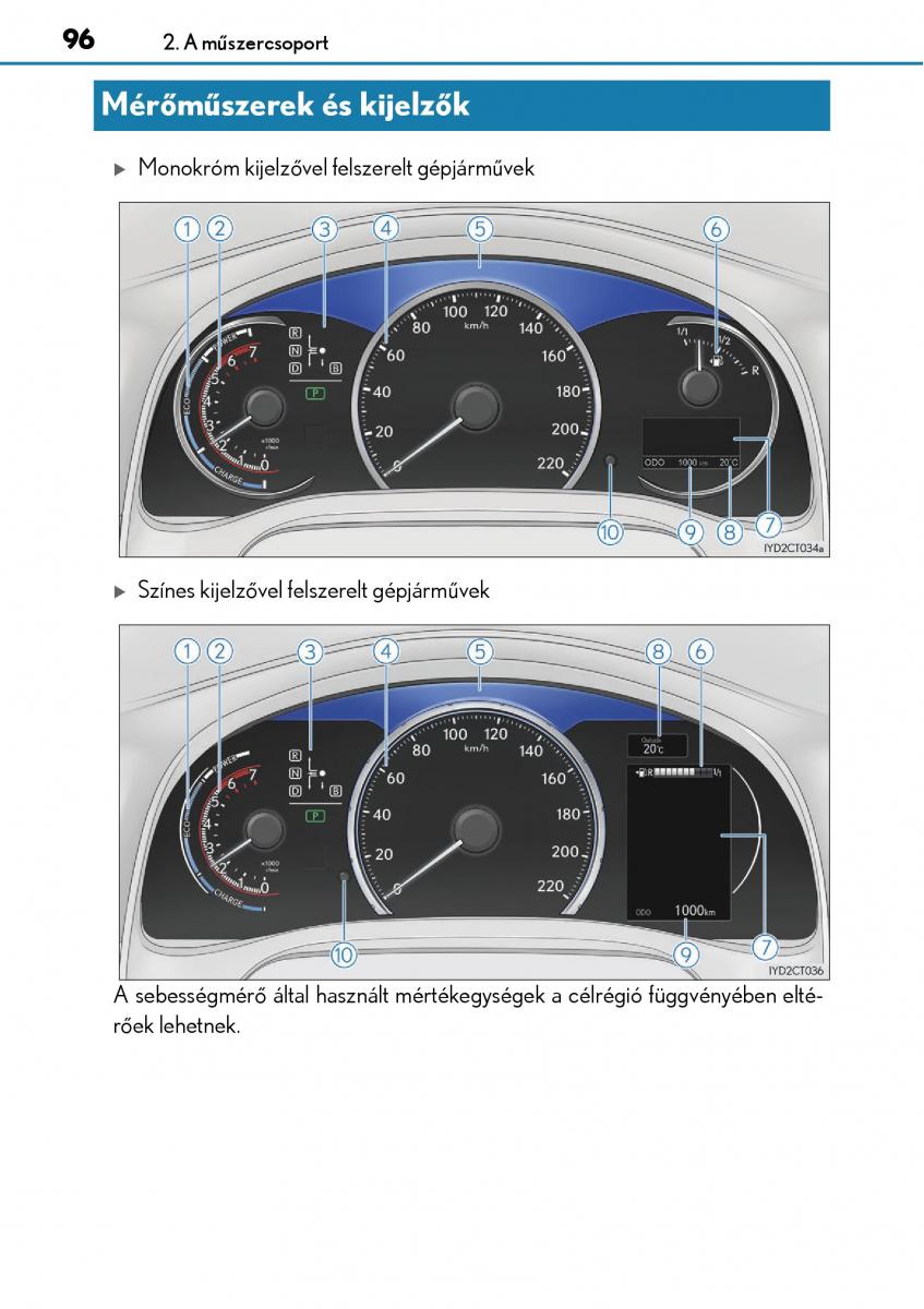 Lexus CT200h Kezelesi utmutato / page 96