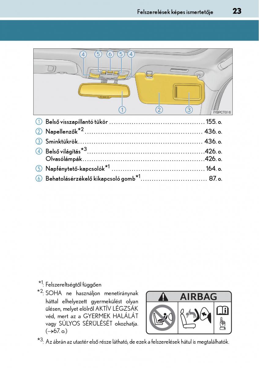 Lexus CT200h Kezelesi utmutato / page 23