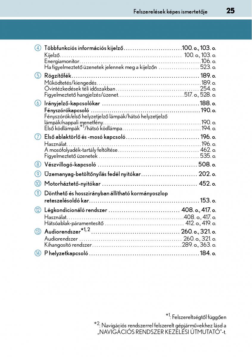 Lexus CT200h Kezelesi utmutato / page 25