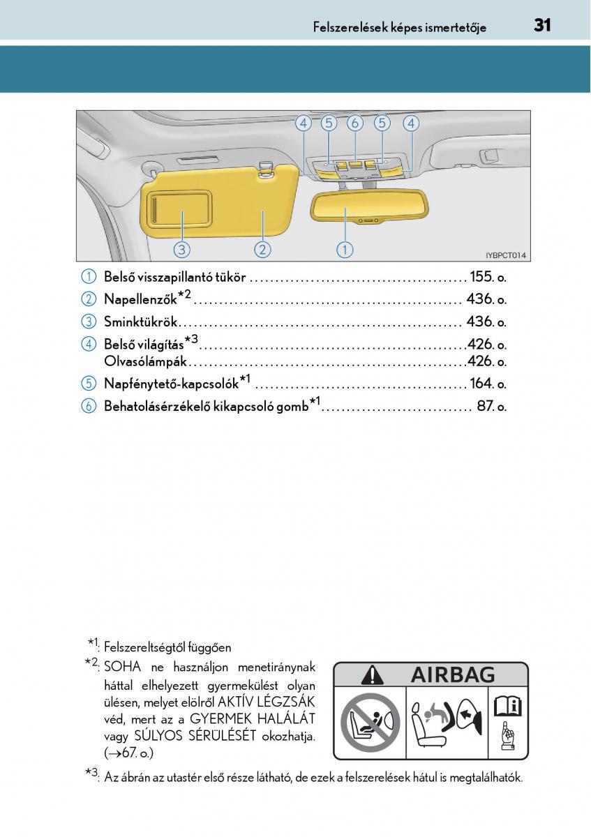 Lexus CT200h Kezelesi utmutato / page 31