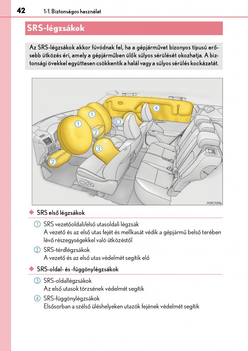 Lexus CT200h Kezelesi utmutato / page 42