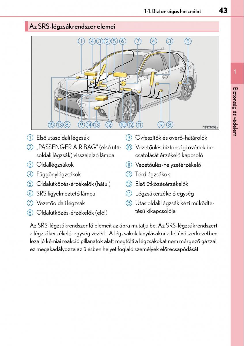 Lexus CT200h Kezelesi utmutato / page 43