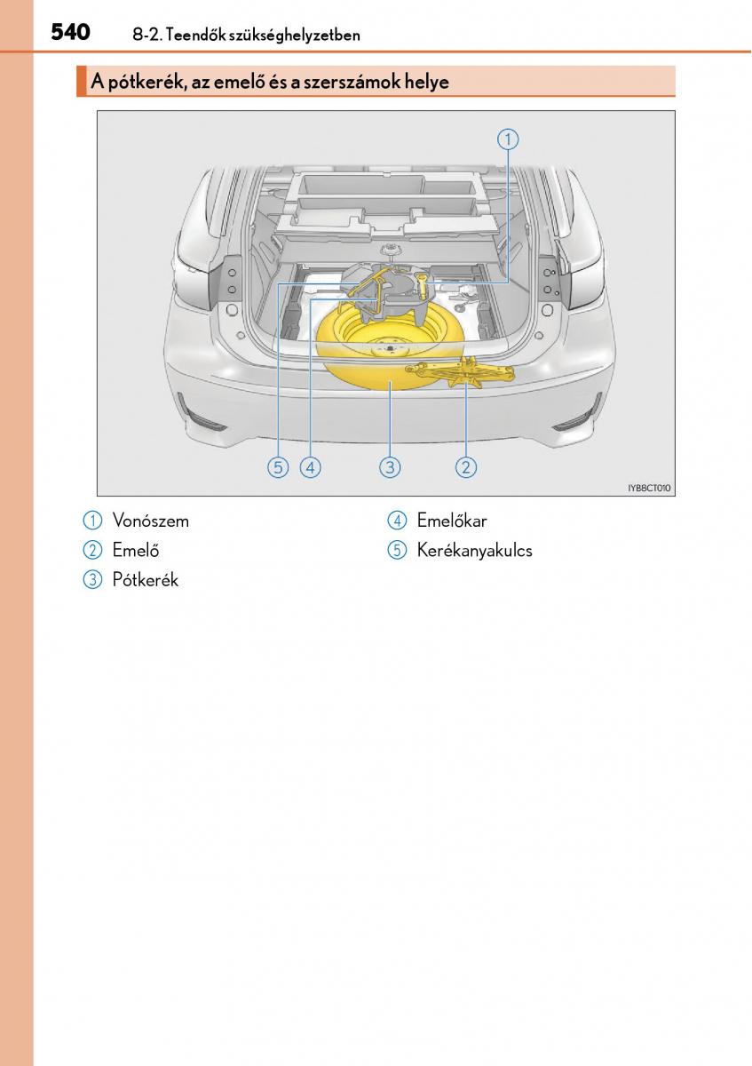 Lexus CT200h Kezelesi utmutato / page 540