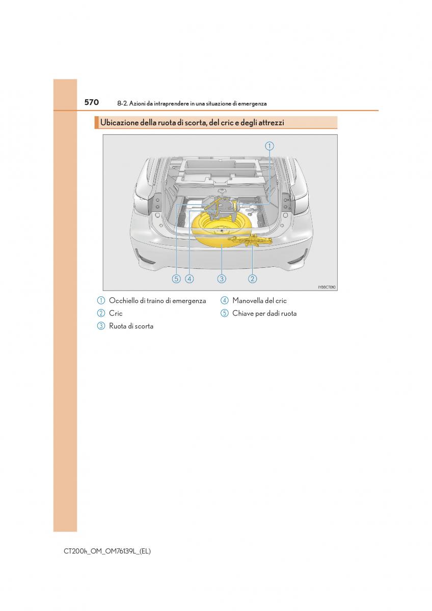 Lexus CT200h manuale del proprietario / page 570