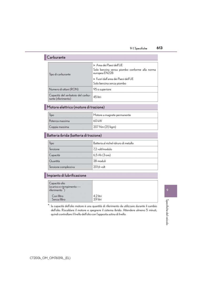 Lexus CT200h manuale del proprietario / page 613