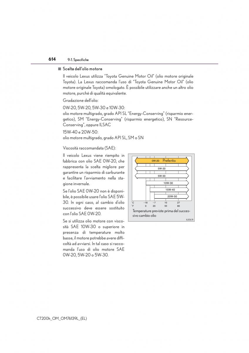 Lexus CT200h manuale del proprietario / page 614