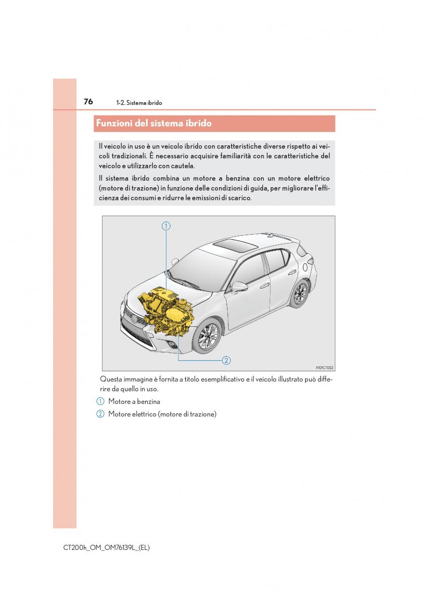 Lexus CT200h manuale del proprietario / page 76