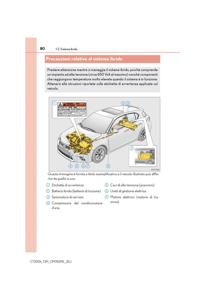 Lexus CT200h manuale del proprietario / page 80