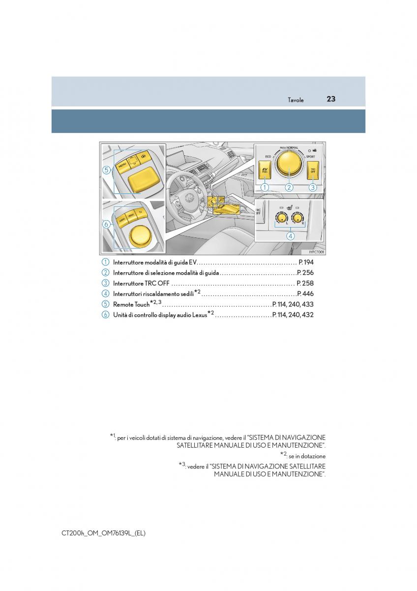 Lexus CT200h manuale del proprietario / page 23