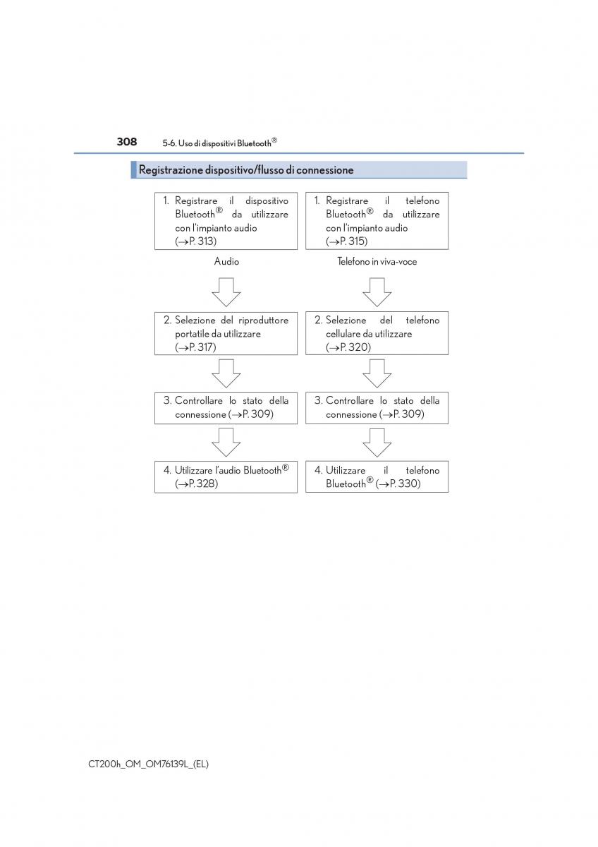 Lexus CT200h manuale del proprietario / page 308