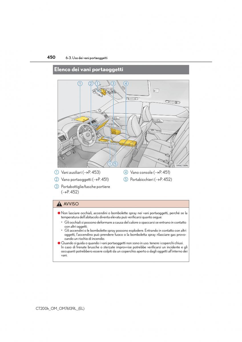 Lexus CT200h manuale del proprietario / page 450