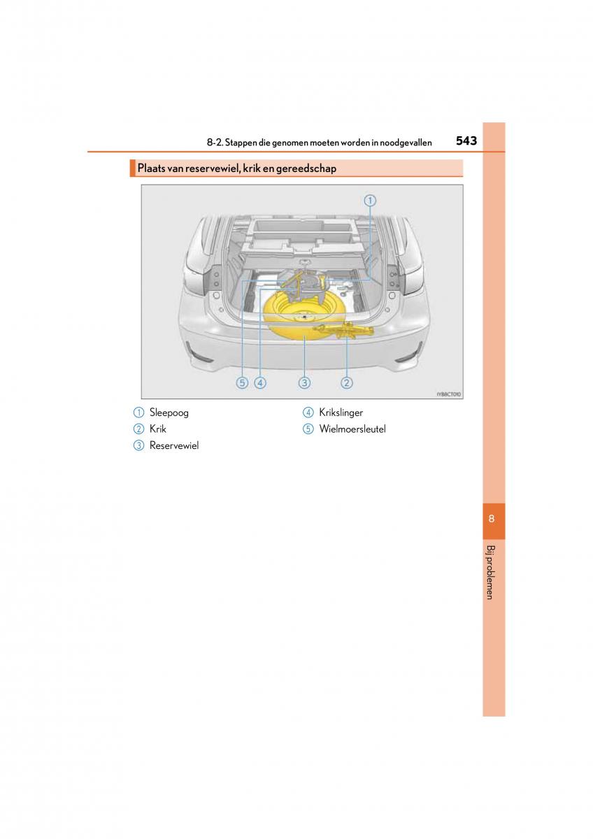 Lexus CT200h handleiding / page 543