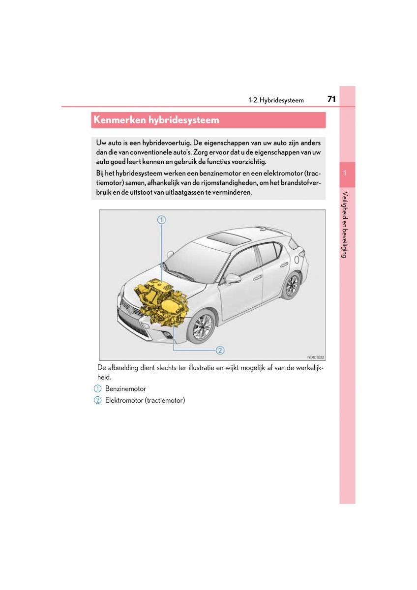 Lexus CT200h handleiding / page 71