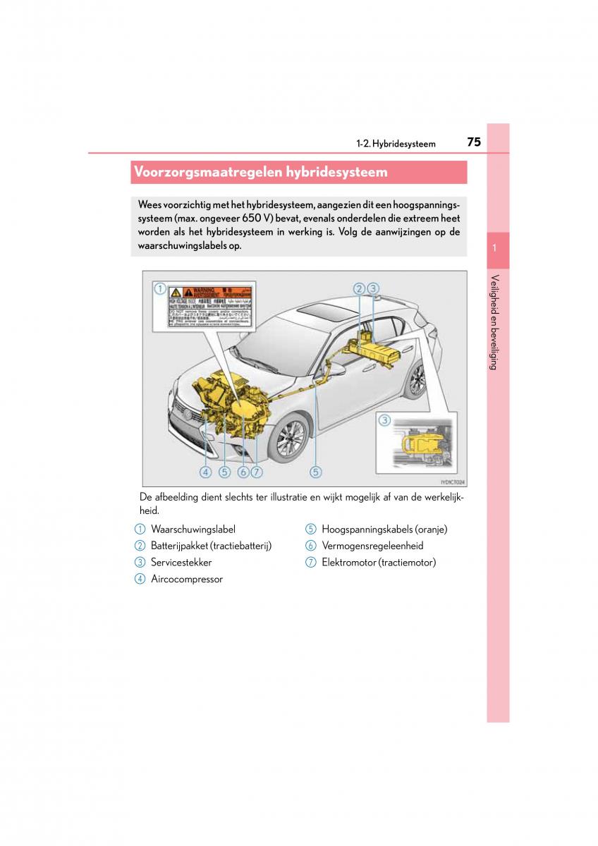 Lexus CT200h handleiding / page 75