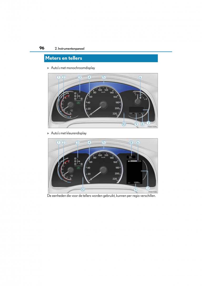 Lexus CT200h handleiding / page 96