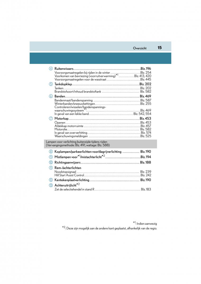 Lexus CT200h handleiding / page 15