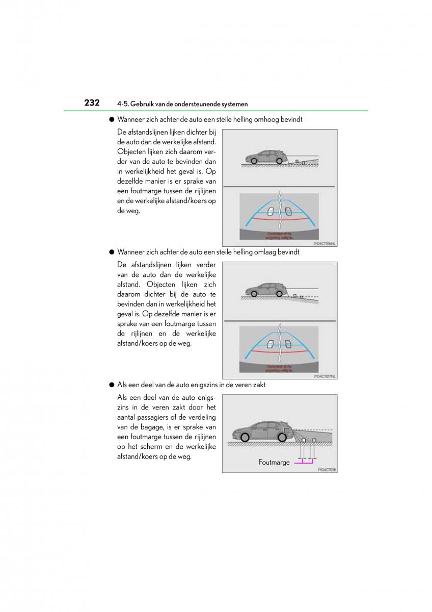 Lexus CT200h handleiding / page 232