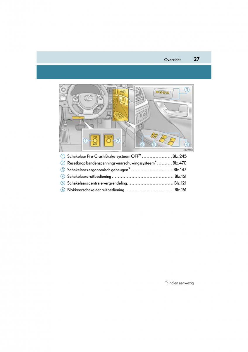 Lexus CT200h handleiding / page 27