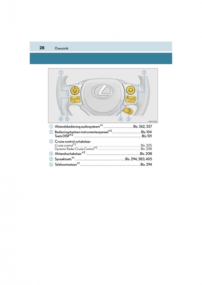 Lexus CT200h handleiding / page 28