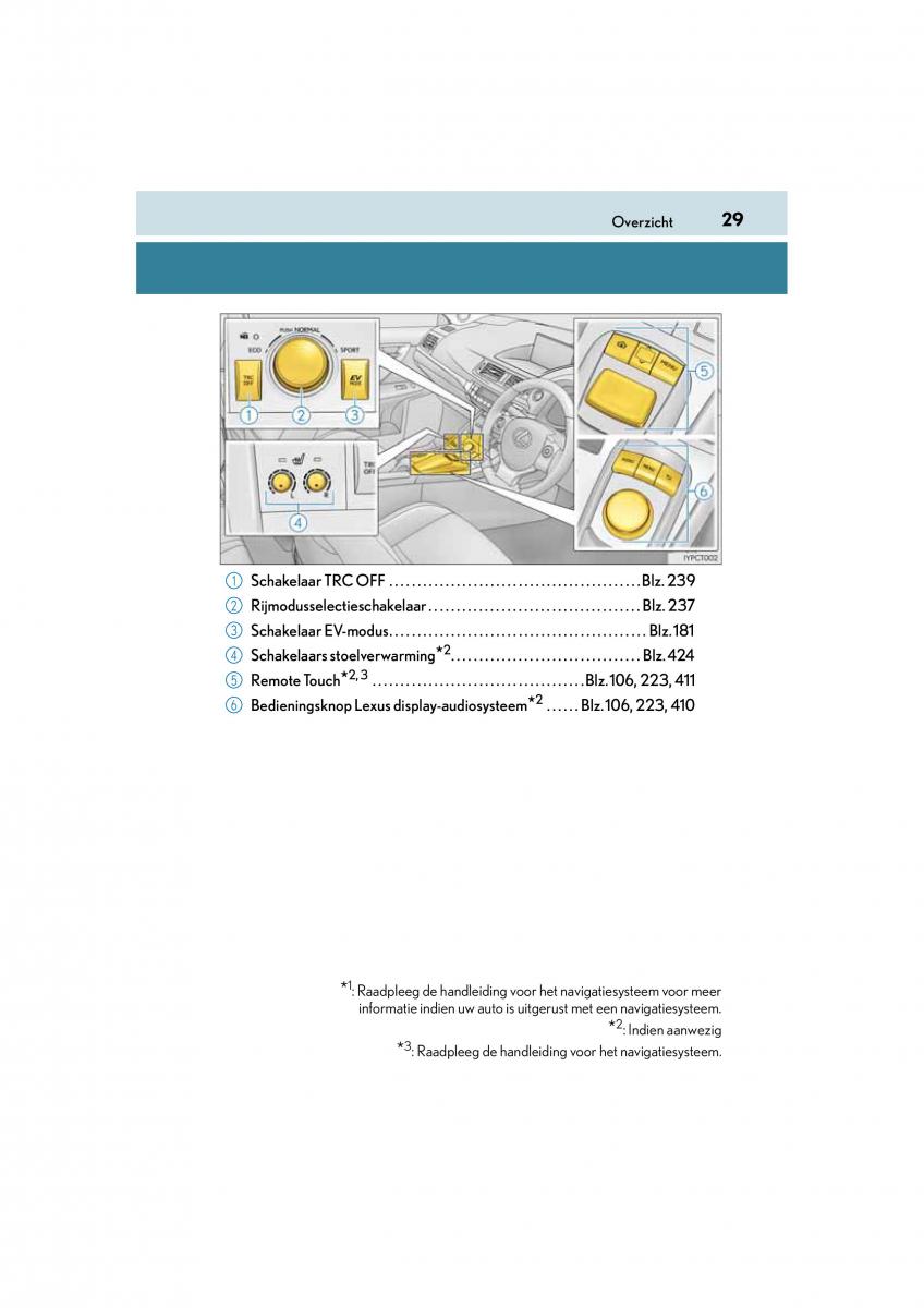 Lexus CT200h handleiding / page 29