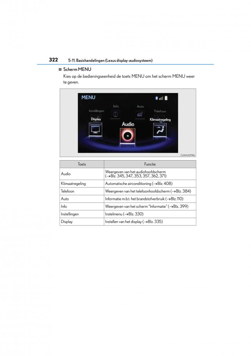 Lexus CT200h handleiding / page 322