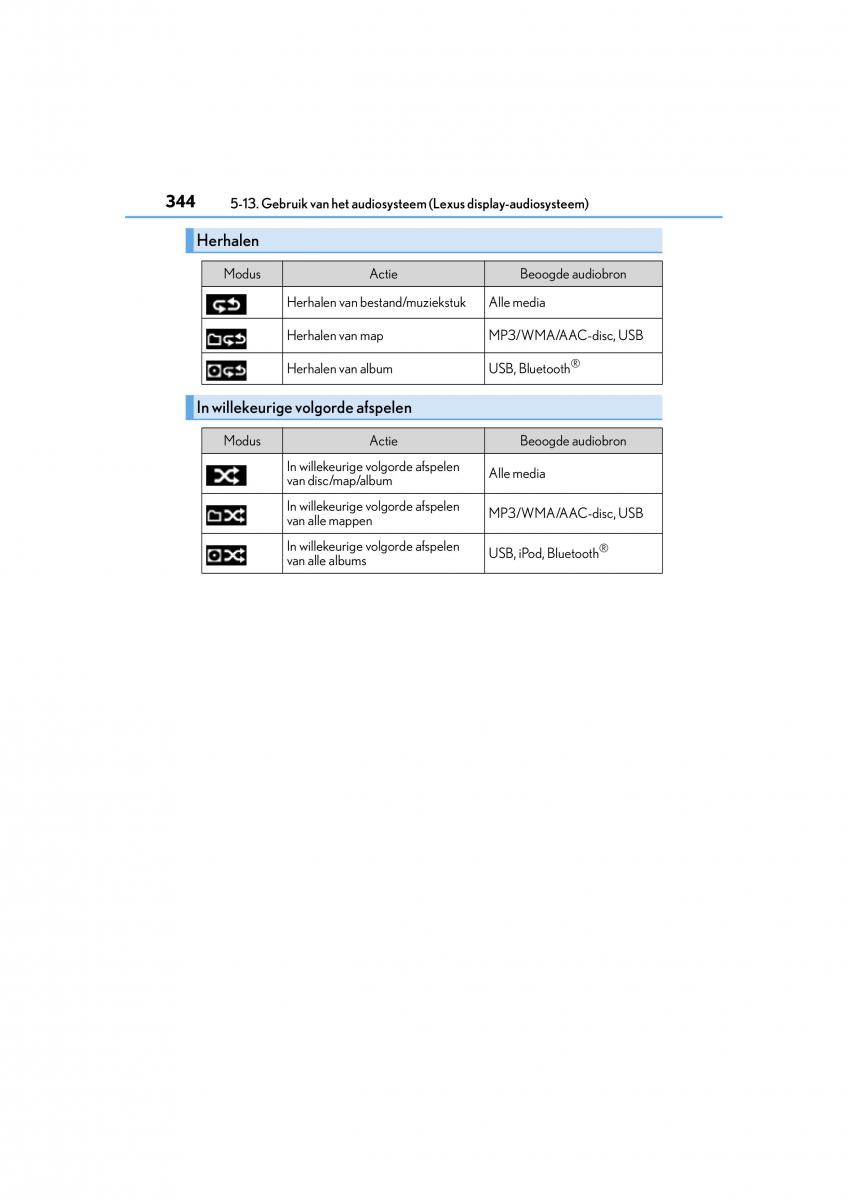 Lexus CT200h handleiding / page 344