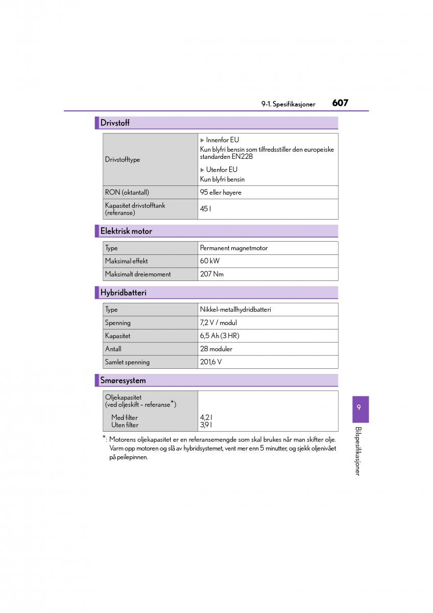 Lexus CT200h bruksanvisningen / page 609