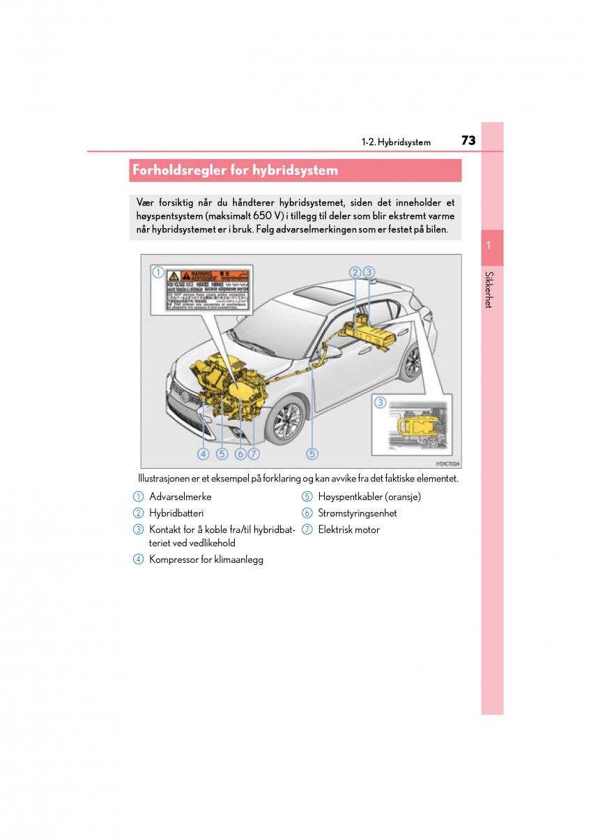 Lexus CT200h bruksanvisningen / page 75