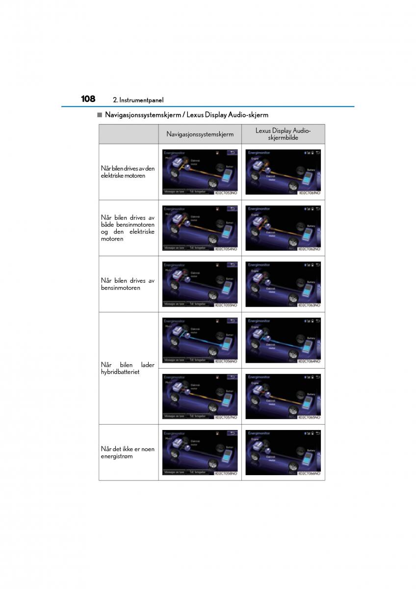 Lexus CT200h bruksanvisningen / page 110