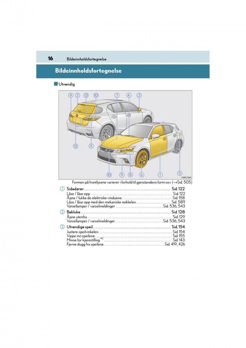 Lexus CT200h bruksanvisningen / page 18