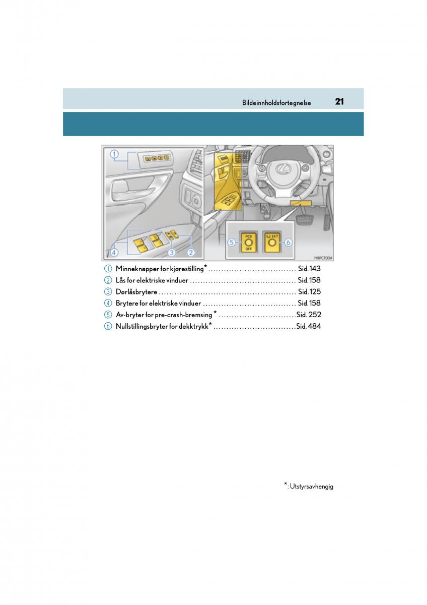 Lexus CT200h bruksanvisningen / page 23