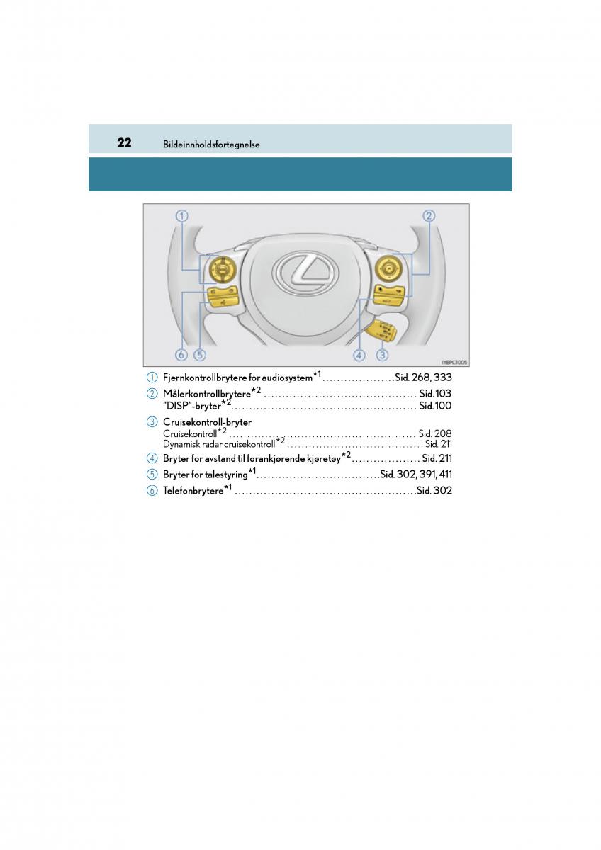 Lexus CT200h bruksanvisningen / page 24