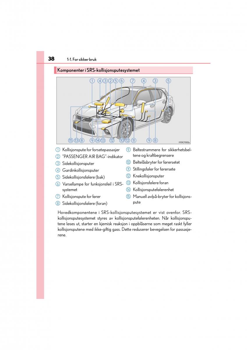 Lexus CT200h bruksanvisningen / page 40