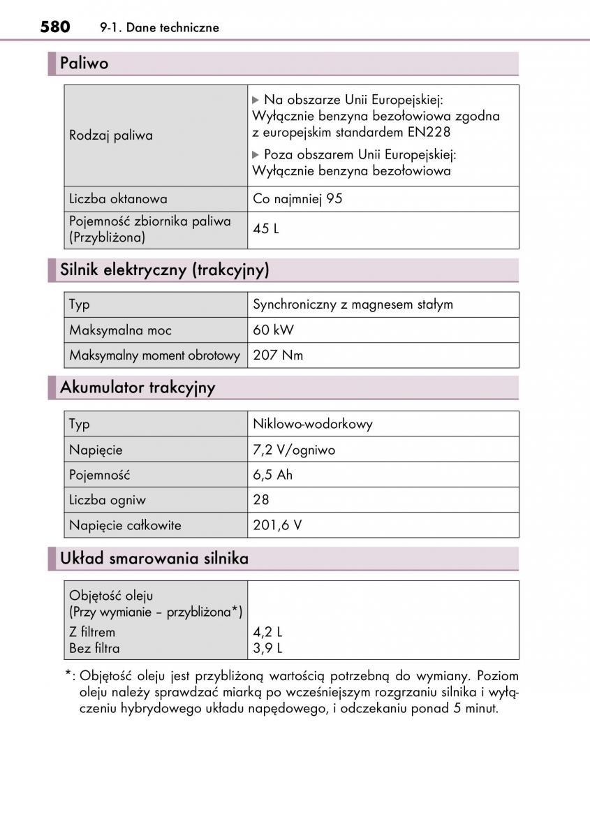 Lexus CT200h instrukcja obslugi / page 580