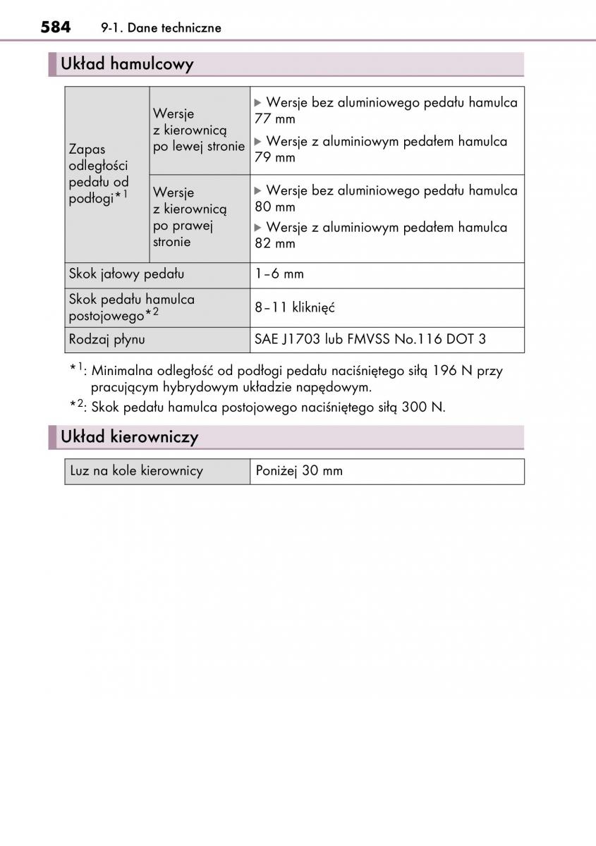 Lexus CT200h instrukcja obslugi / page 584