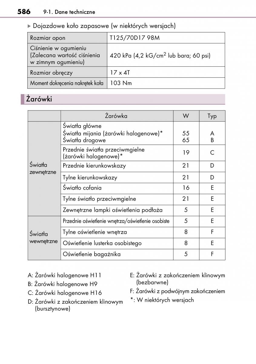 Lexus CT200h instrukcja obslugi / page 586