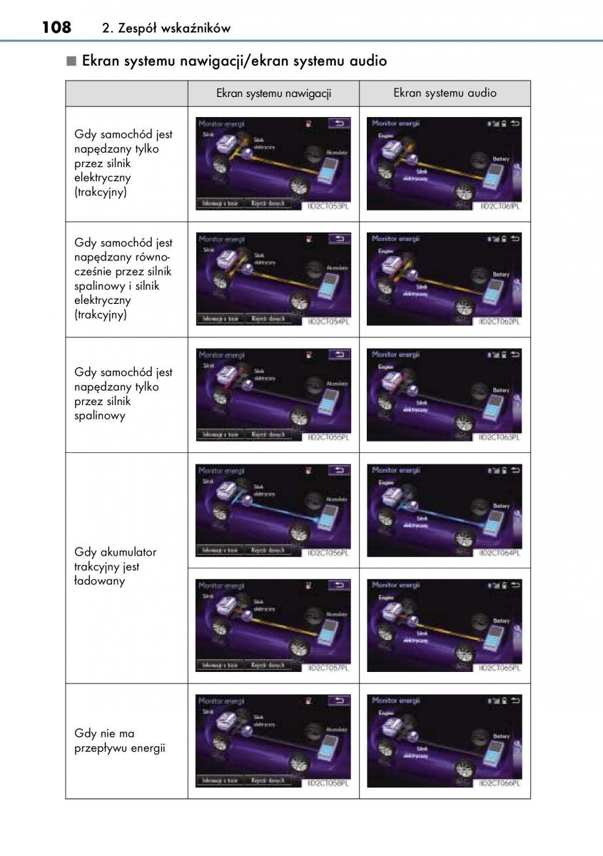 Lexus CT200h instrukcja obslugi / page 108