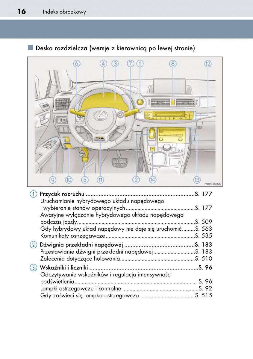 Lexus CT200h instrukcja obslugi / page 16