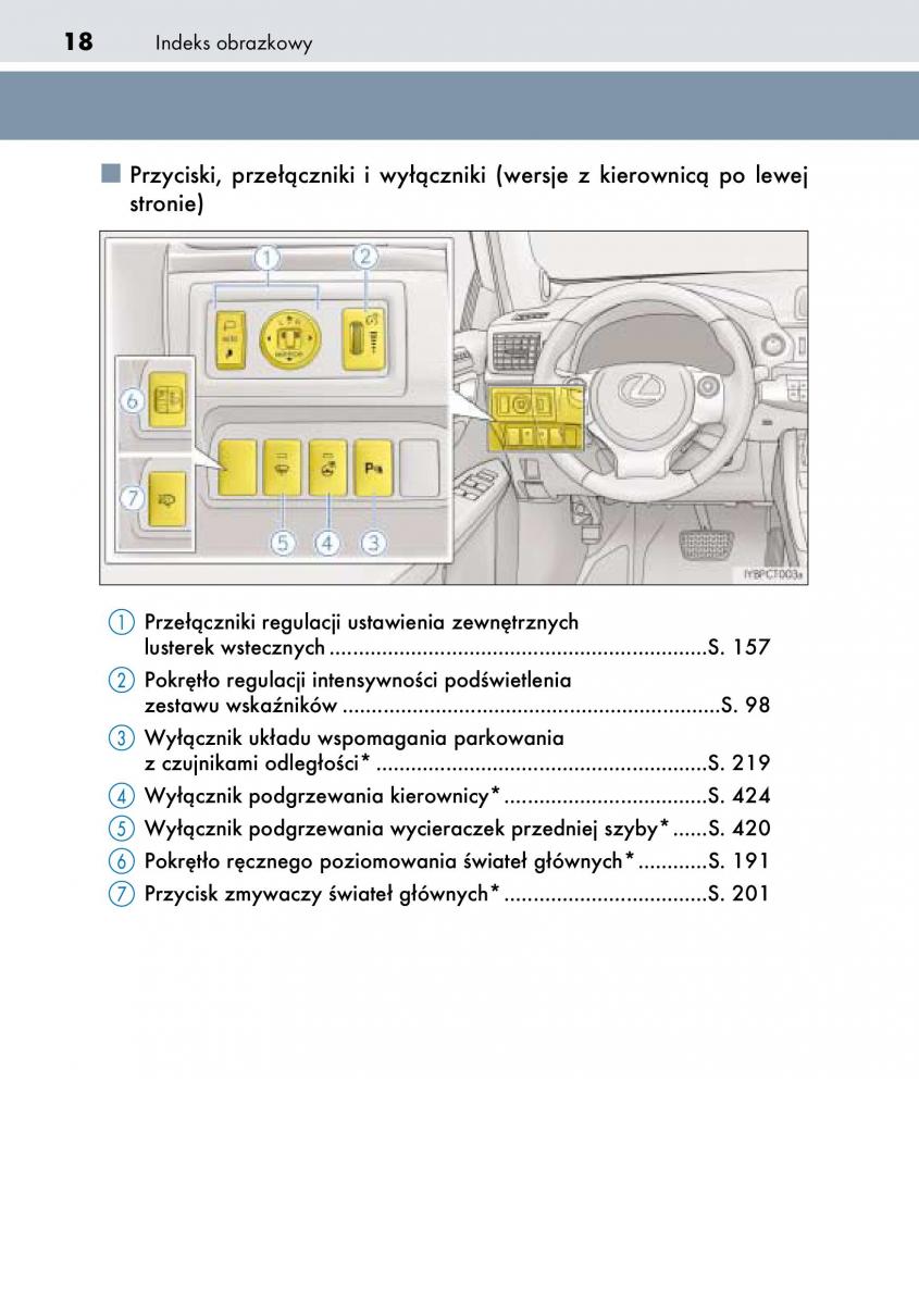 Lexus CT200h instrukcja obslugi / page 18